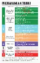 V3.2_PROGRAMMING.webp